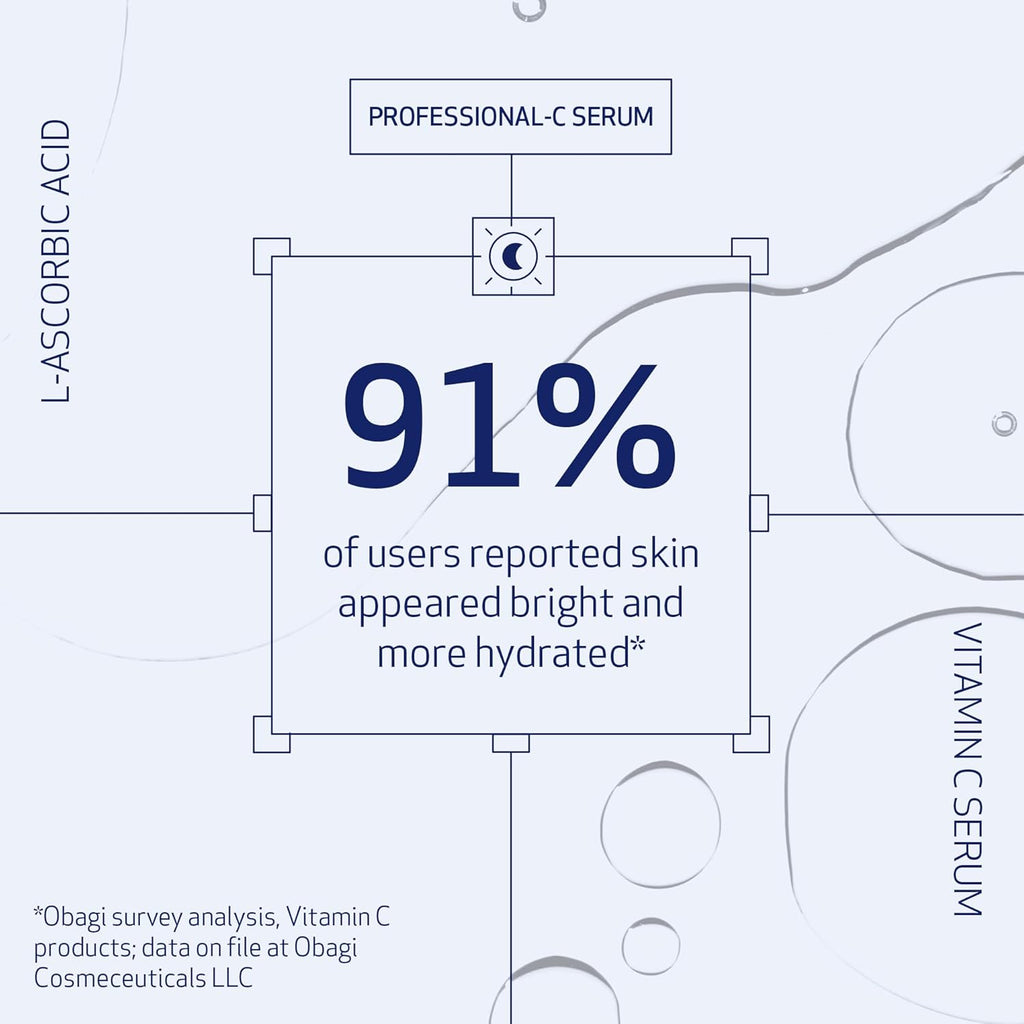 Obagi Medical Professional-C Vitamin C Serum – Brightens Skin & Reduces Fine Lines (Sensitive Skin Safe)